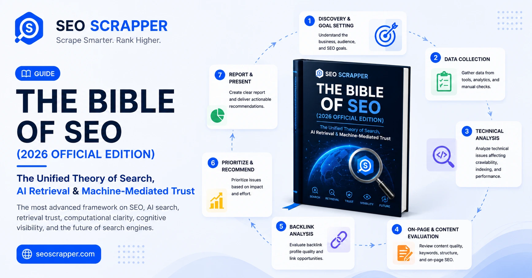 THE BIBLE OF SEO (2026 Official Edition)