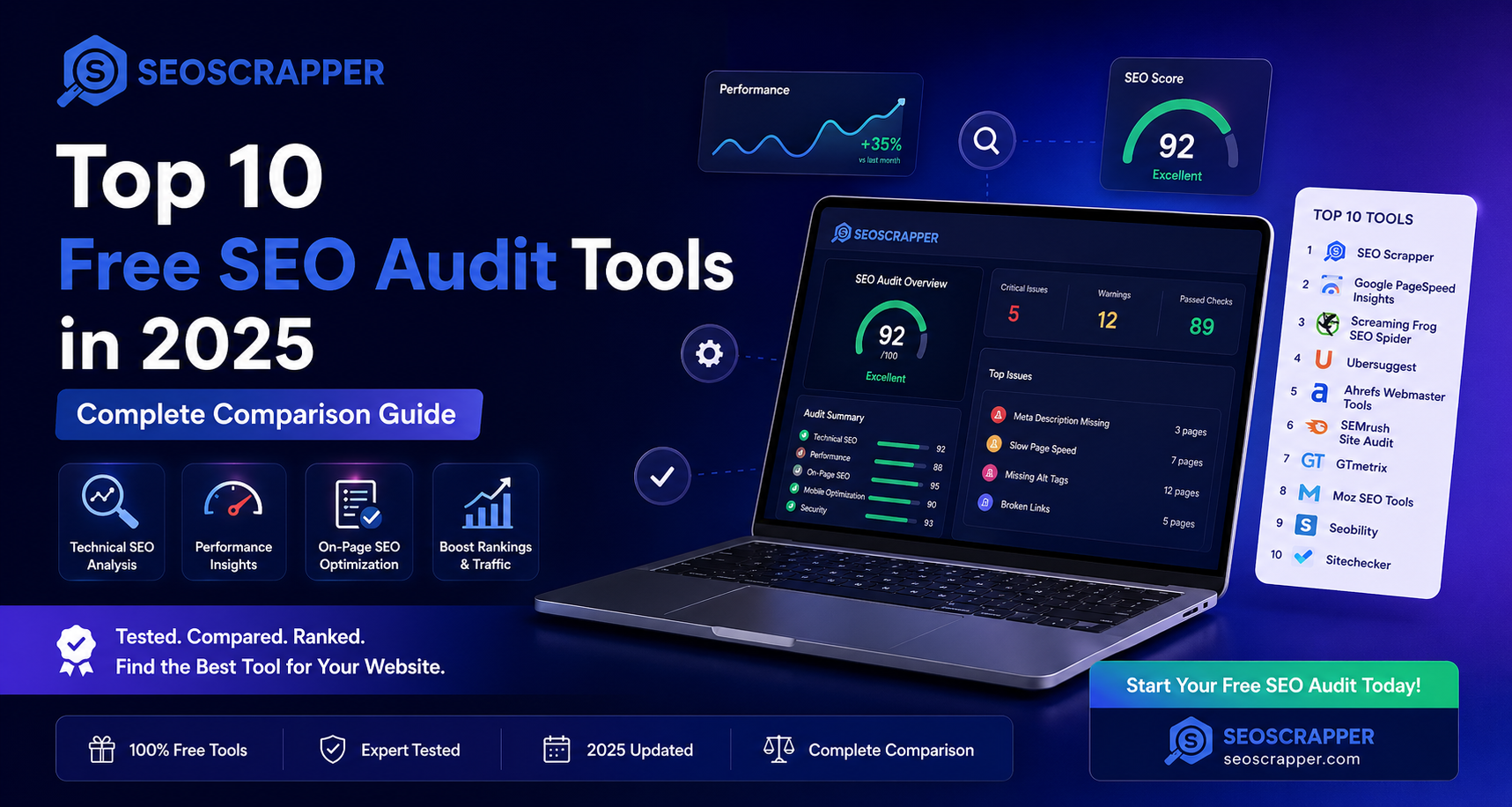 Top 10 Free SEO Audit Tools in 2026: Complete Comparison Guide
